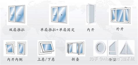 窗子|窗的 20 种类型